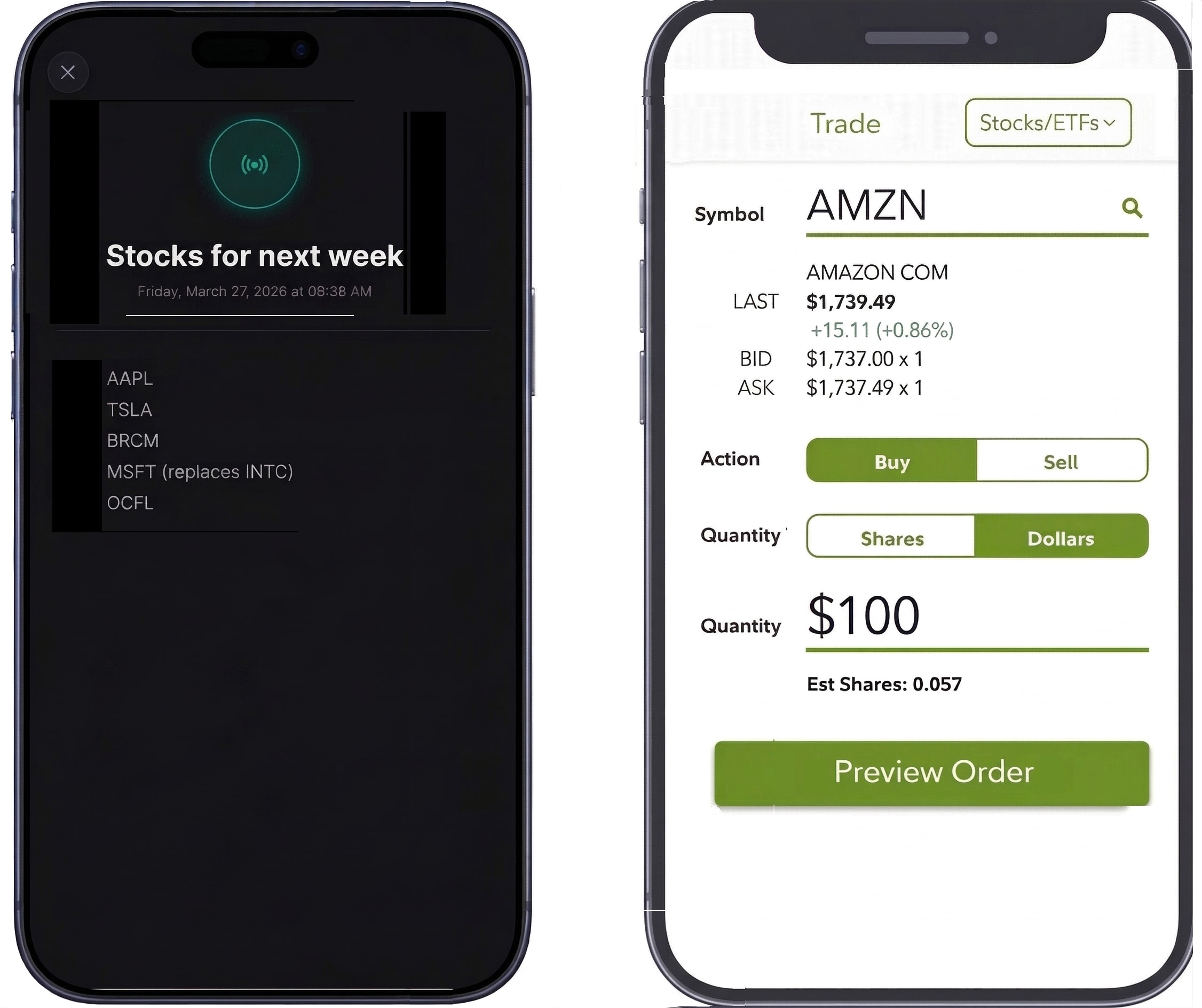 List of Top Stocks